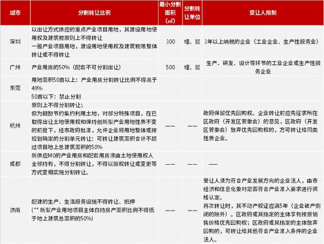 品牌故事 第5页