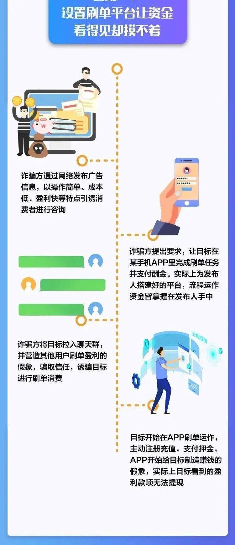 2025澳门特马网站www6与警惕虚假宣传-全面诠释、解释与落实 解析与释义