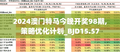 admin 第6页